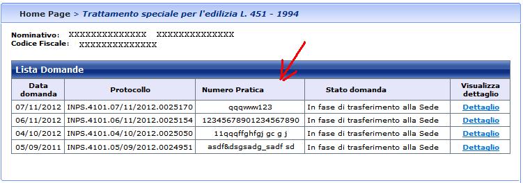 Figura 30 Trattamento Speciale Edile L.