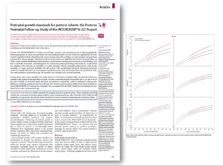 Lancet 2105, 2016 Costruire curve di crescita standard di neonati singoli nati tra le 26 e le 37 wks, senza malformazioni congenite o