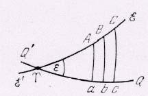 Quando il Sole attraversa l equatore in corrispondenza dei punti equinoziali la sua proiezione sull equatore si muove più lentamente di quanto non faccia il Sole medio ed il giorno solare vero