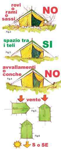 Scelta del luogo dove montare la tenda Oltre ad una tenda a posto, serve anche la capacità di saperla montare correttamente.