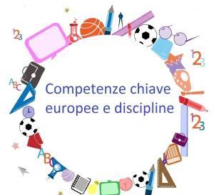 COMPETENZE CHIAVE EUROPEE quelle di cui tutti hanno bisogno per la realizzazione e