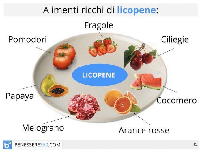 e si va nel visibile (sostanze colorate)