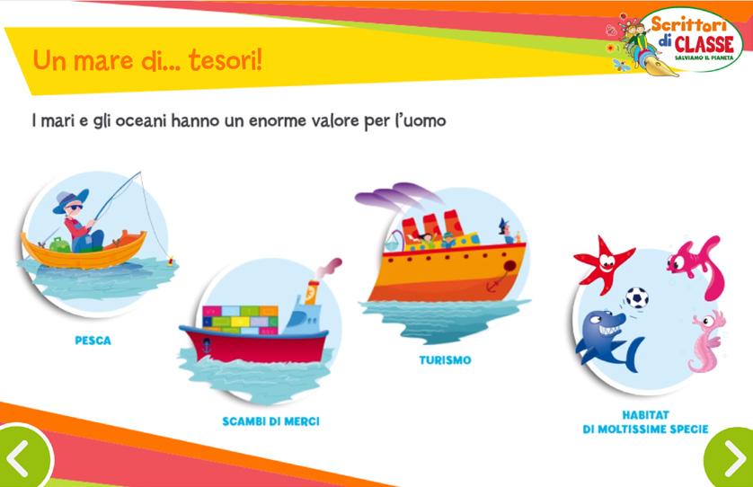 A cosa vi fa pensare? Avreste scelto un altro nome? Quale? L attività può continuare con l osservazione di planisfero su carta geografica.