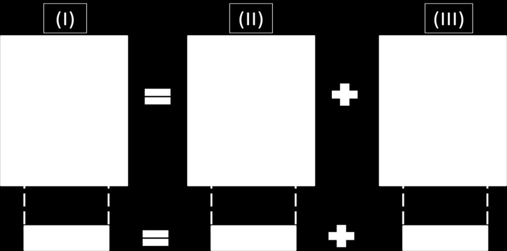 Per ricavare la formula che lega i conteggi letti sulle immagini al rapporto delle concentrazioni r c si è fatto riferimento allo schema riprodotto in figura 2-16, valido per ciascuna sfera.