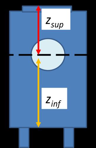 2-17. Spessori incogniti attraversati dai fotoni uscenti dalla sfera prima di raggiungere la gamma camera.