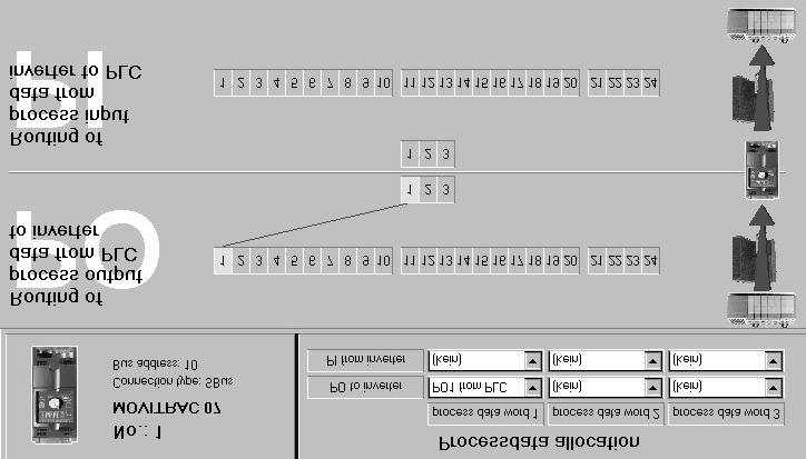 Servizio dell interfaccia Impostazione dell indirizzo di stazione 10 Esempio Stazione 10, è configurata PO1 Fig.