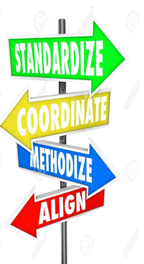 Standardizzazione delle condizioni Metodo di misurazione