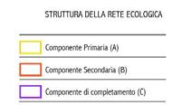 La seconda, in realtà, pur essendo una area golenale non è stata inclusa nella rete