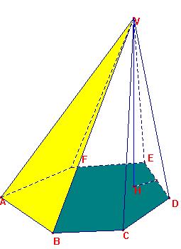 pag. 11 2.13. Piramide La piramide è un poliedro delimitato da un poligono (base) e da triangoli (facce laterali) aventi un vertice in comune (vertice della piramide).