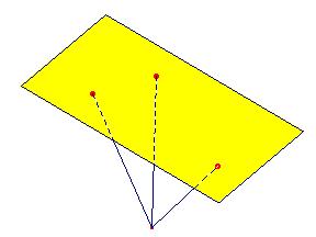 allineati una retta e un punto non appartenente ad essa due rette incidenti o due rette parallele 2.2.Punti e piani nello spazio a) Per un punto nello spazio passano infiniti piani.
