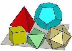 Il poliedro è un solido la cui superficie è costituita da poligoni situati su piani diversi, ma in modo che ogni lato sia comune a due dei poligoni.
