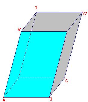 pag. 8 2.11. Parallelepipedo Il parallelepipedo è una prisma che ha per basi due parallelogrammi.