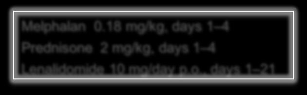 18 mg/kg, days 1 41 Prednisone 2 mg/kg, days 1 41 Lenalidomide 10 mg/day p.o.,., days 1 211 Melphalan 0.