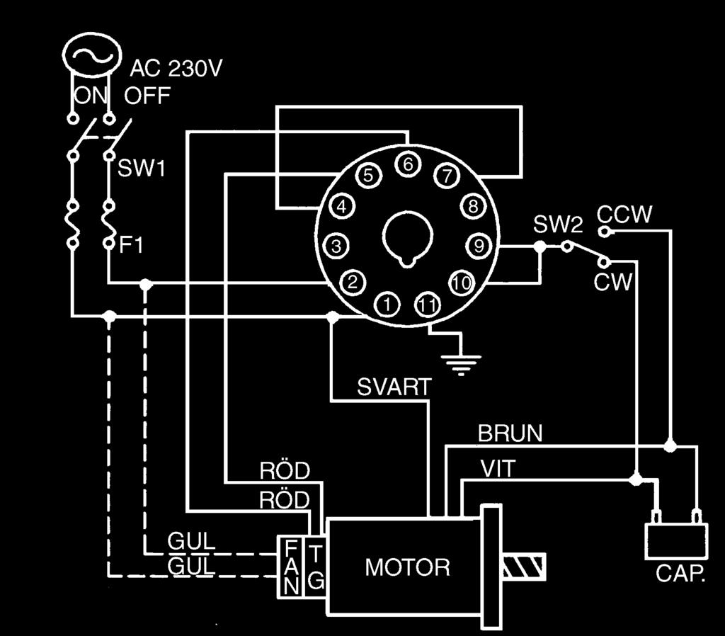 tachimetrica 6W 15W 90W Campo di regolazione velocità Variazione di velocità Modalità di regolazione