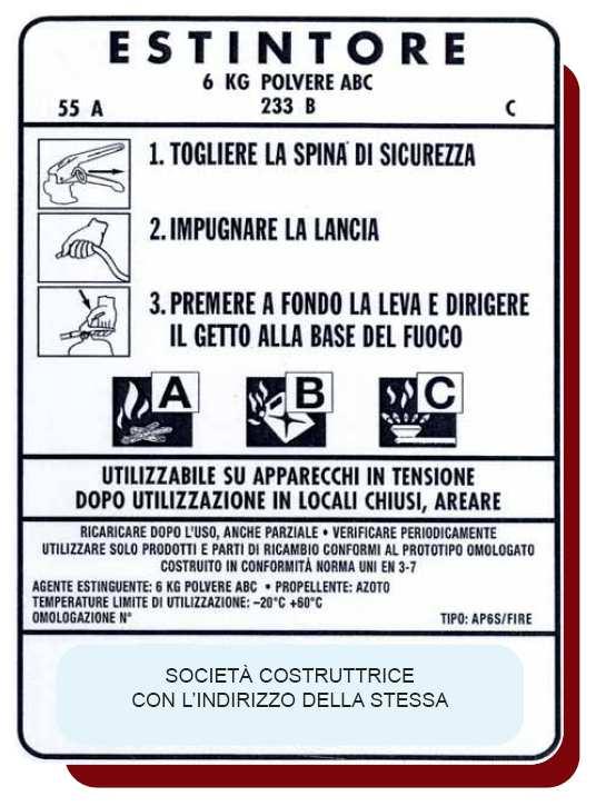 UTILIZZAZIONE ISTRUZIONI