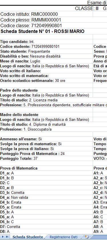 Figura 15 Data di