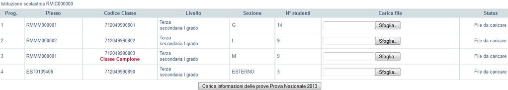 4.1 Descrizione della finestra di caricamento (upload) Il modulo per il caricamento (upload) dei dati delle prove visualizza l elenco delle classi della scuola (come mostrato nella Figura 16), per