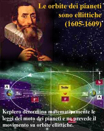 GIOVANNI KEPLERO (Astronomo tedesco 1571-1630) ADERISCE ALLA