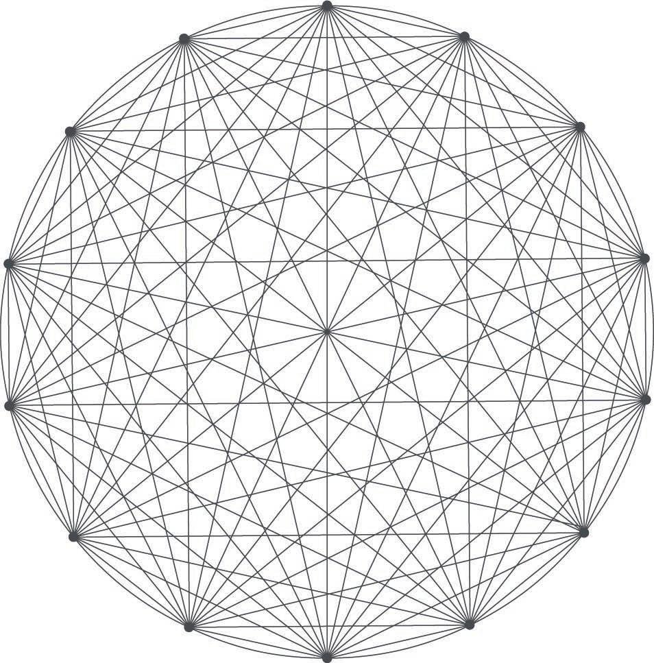 La selezione delle aziende si basa sui Megatrend Network Economy Demographic Development Sustainability Focus on Health Knowledge & Production Society Biotech Polarization Generics Security Digital