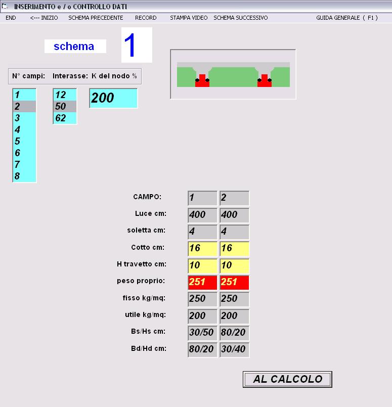 Premere Pag per passare alla schermata successiva INSERIMENTO e/o CONTROLLO DATI La schermata ci indica che siamo nello SCHEMA 1. Il numero di schemi viene scelto nella schermata precedente.