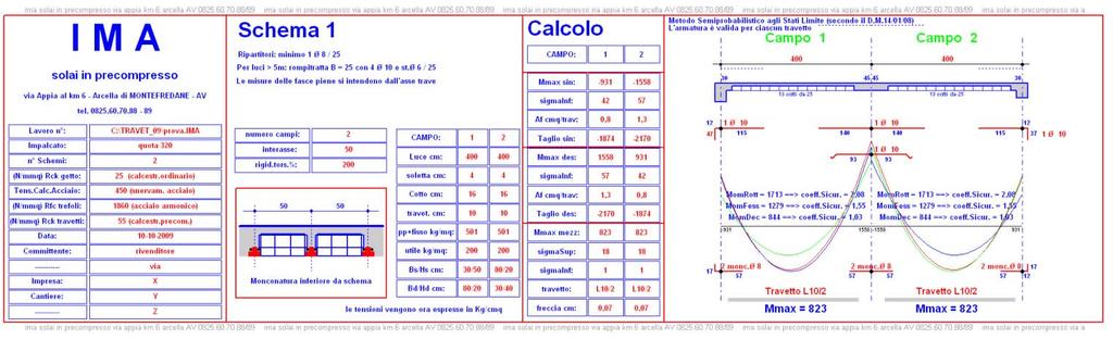 disegno/relazione di calcolo La presente relazione di