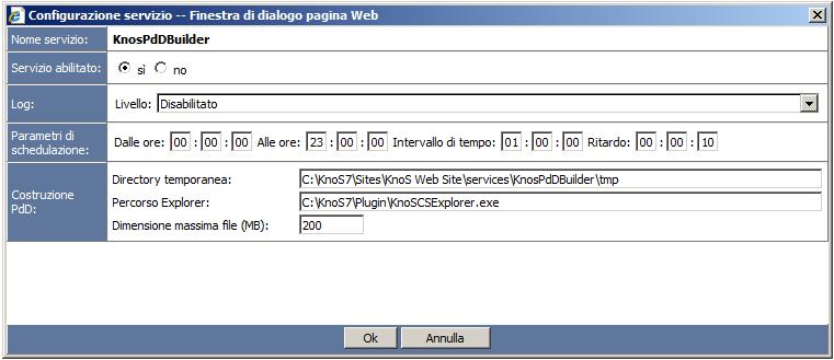 Viene visualizzata una message Box al termine dell operazione La parte in alto dell applicativo (Pannello PdV) si disabilita NB: NON è consentito eseguire le due operazioni contemporaneamente!