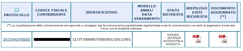 Fase 4 : Ricezione esito della lavorazione (segue) Nella colonna Documento aggiornato la comunicazione