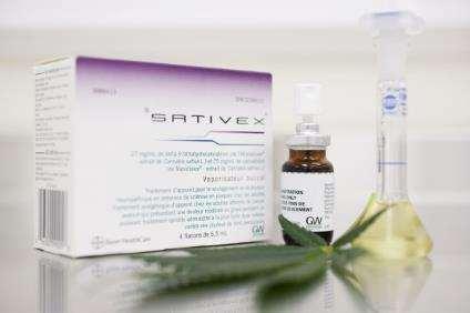 Il Sativex è stato inserito dall AIFA in classe H (ospedaliera), è disponibile presso le farmacie ospedaliere/farmacie delle ASL territoriali in seguito alla prescrizione da parte dei Neurologi dei