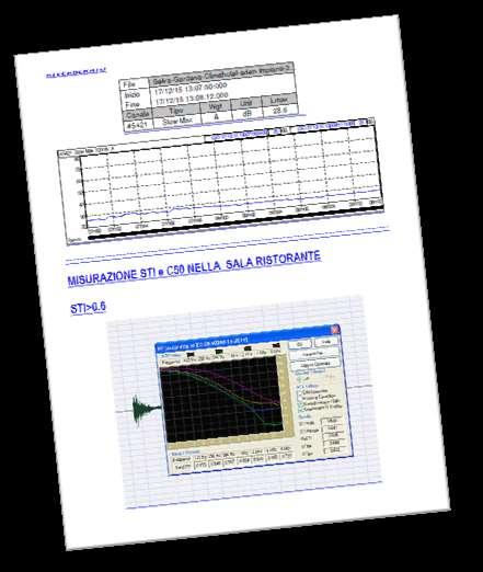 fonoassorbimento Fonte: Dott. Ing.