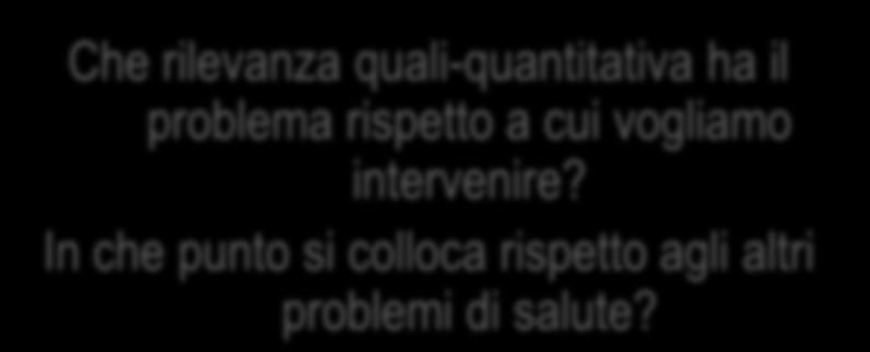 epidemiologia Che rilevanza quali-quantitativa ha il problema rispetto a cui vogliamo intervenire?