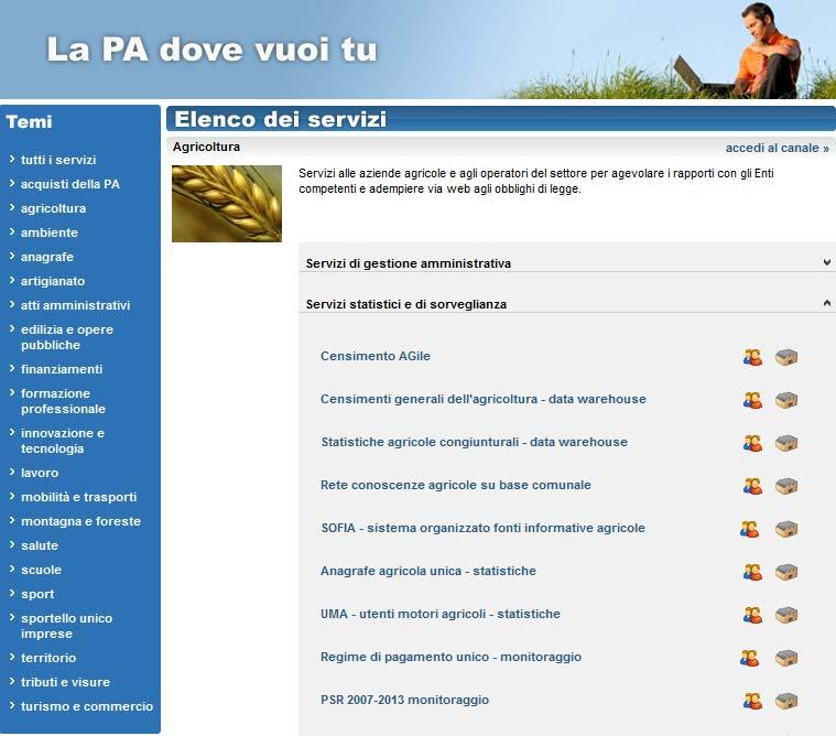 www.sistema. piemonte.