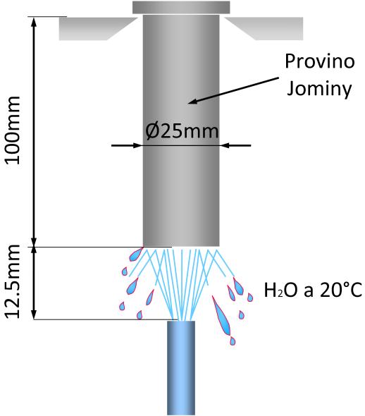 martensite più bainite, più ferrite e perlite.