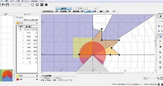 Configurazione tramite interfaccia PC Caratteristiche tecniche Interfaccia Grafica inclusa con lo scanner I dati di configurazione possono essere salvati su una microsd card che può essere a sua