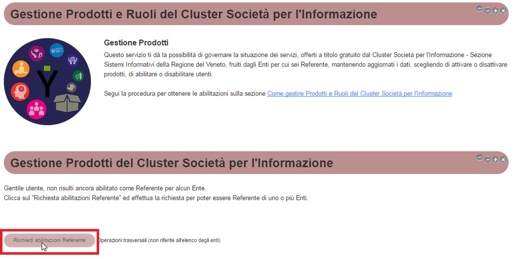 6 CONTESTO Il presente documento rappresenta un manuale per l utilizzo di Gestione Prodotti ossia il servizio di Regione del Veneto che ti dà la possibilità di governare la situazione dei servizi,