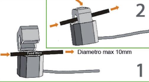 Sensore di corrente a morsetto Per poter effettuare un controllo generale del consumo di potenza totale del nostro impianto elettrico, possiamo utilizzare dei misuratori dotati di sensore a pinza di