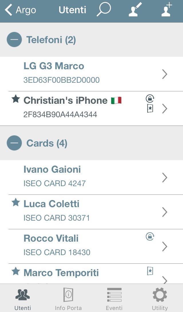 L ISEO card è stata aggiunta