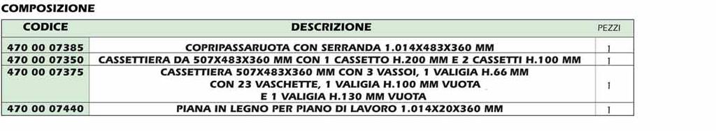 Possibilita' di gestire anche i singoli moduli che compongono i monoblocchi per creare la soluzione su misura per il cliente.