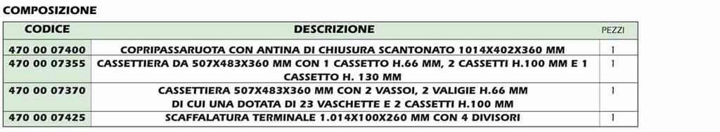 Una cassettiera con quattro cassetti fissi dotati di maniglie ergonomiche, tappetino antiolio e antivibrazione.