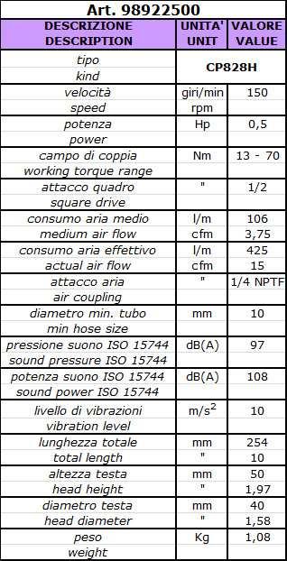 Cricchetto CP828H da 1/2", 13-70 Nm Utensili pneumatici - Cricchetti ART.