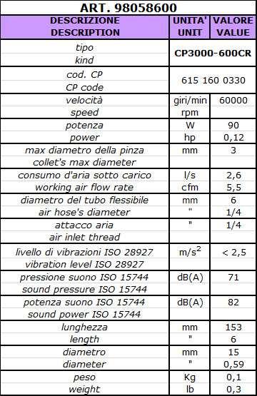 Smerigliatrici e mandrini portamola - Smerigliatrici assiali