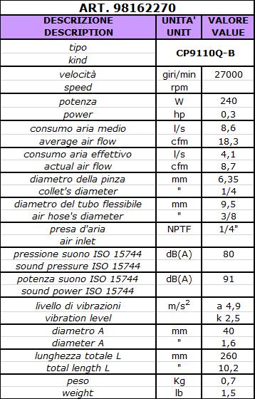 Smerigliatrici e mandrini portamola - Smerigliatrici assiali Microsmerigliatrice