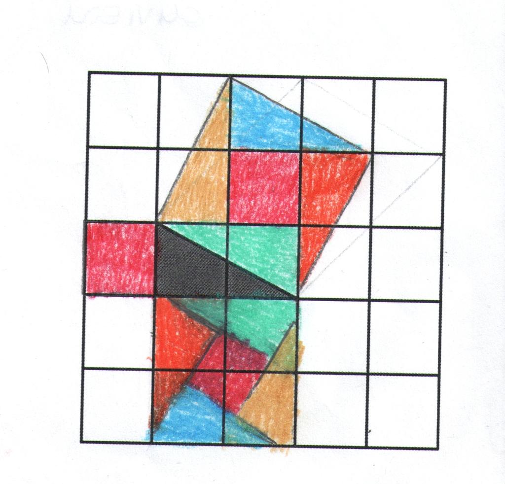 Figura 3: Tentativo di Alessio Lavorando in piccoli gruppi sono riusciti a trovare un procedimento opportuno che mostrasse che il quadrato sull ipotenusa aveva area quintupla rispetto al quadrato più