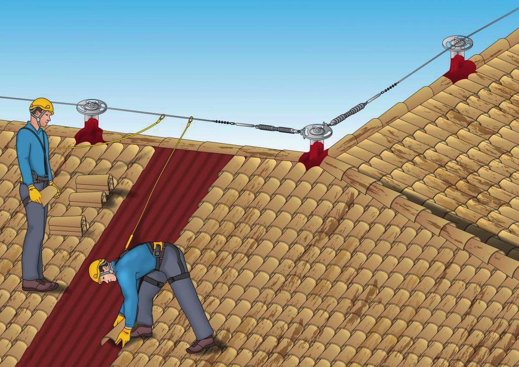 QUADERNI TECNICI PER I CANTIERI TEMPORANEI O MOBILI Figura 5 - Esempio di ancoraggio lineare permanente flessibile 6. Marcatura 6.