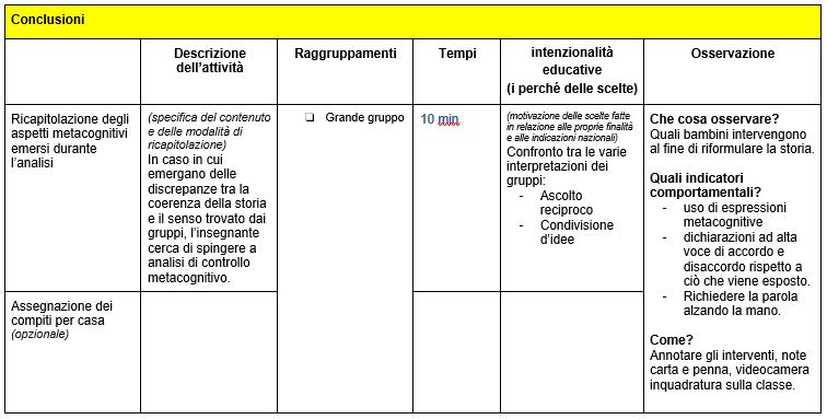 una discussione tutti assieme.