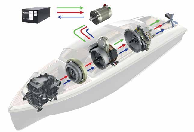 Scegliere TRANSFLUID consente di avere un partner nello sviluppo del progetto, il contributo di uno specialista che offre competenza tecnica ed industriale.