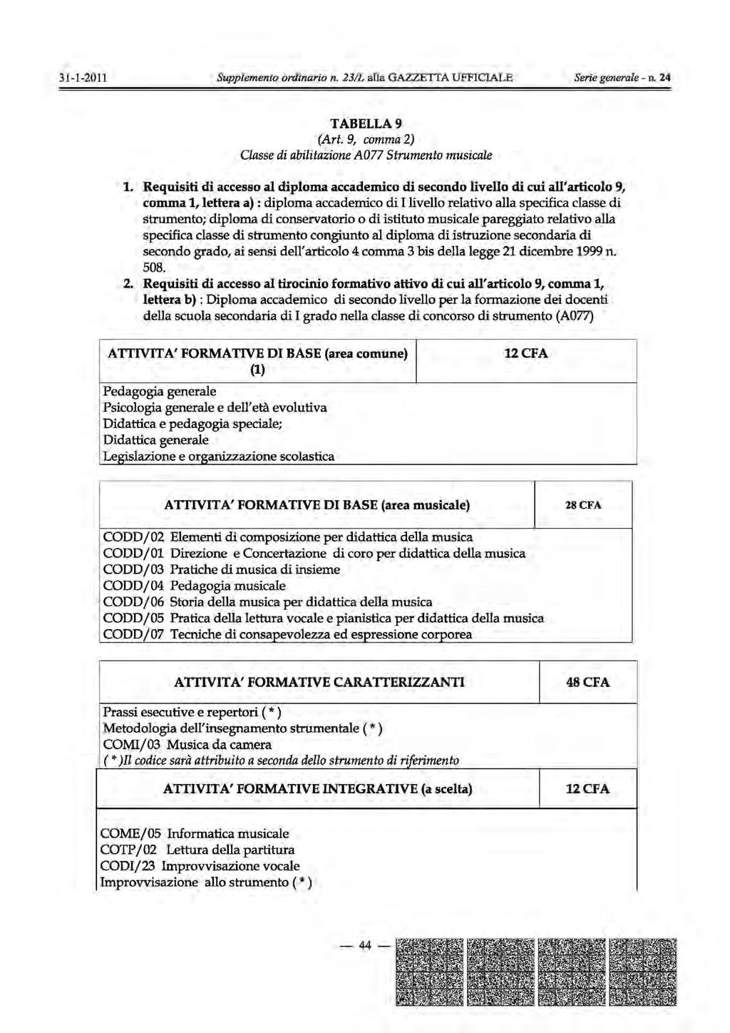 31-1-2011 Supplemento ordinario n. 23/L alla GAZZETIA UFFICIALE Serie generale - n 24 TABELLA9 (Art. 9, comma 2) Classe di abilitazione A077 Strumento musicale 1.