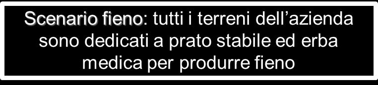 dati di 134 aziende e di dati in bibliografia, sono stati