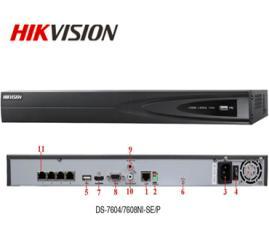 DS-8116HWI-ST (DVR 16 IN VIDEO 16 AUD REAL TIME) 16 ingressi video con rilanci, sino a 25 ips/ch (in WD1 960x576), 16 ingressi audio su BNC, 2 uscite audio, canale voice talk, 1 uscita video HDMI, 1