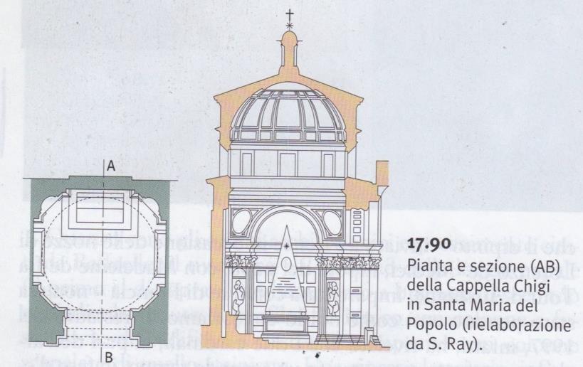 La Cappella funeraria è a pianta quadrata con angoli interni smussati che riecheggiano la forma dei