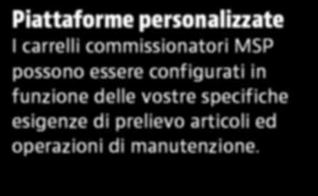 manutenzione Lavori di riparazione generali Centinaia di impieghi quotidiani Comando a